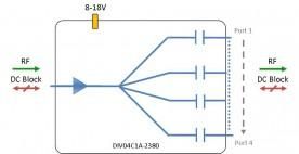 C-band Splitter 4-way model: DIV04C1A-2380 Splitter
