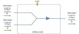 L-band Combiner 2-way model: COM02L1A-2202