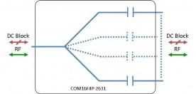 IF Splitter 16-way model: COM16F4P-2631
