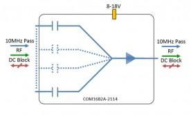 Broadband Combiner 16-way model: COM16B2A-2114