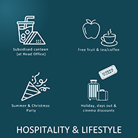 Hospitality & Life Style