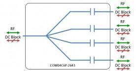 C-band Splitter 4-way model: COM04C6P-2643