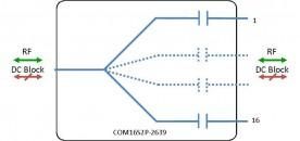 S-band Splitter 16-way model: COM16S2P-2639