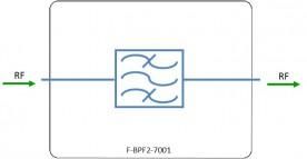 IF-band RF Filter Model: F-BPF2-7001