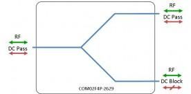 IF Splitter 2-way model: COM02F4P-2629