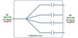 Broadband Splitter 4-way model: COM04B2P-2652