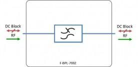 L-band RF Filter Model: F-BPL1-7002