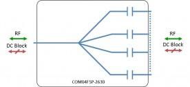 IF Splitter 4-way model: COM04F5P-2630