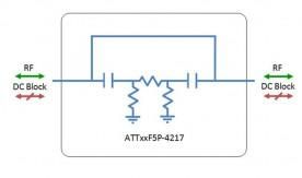 IF attenuator model: ATT03F5P-4217