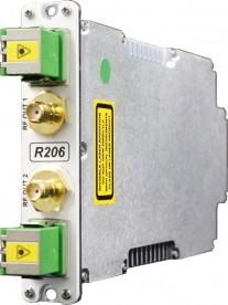 Dual L-band Receive Fibre Optic Link / IFL - Model SRY-RX-L1-206