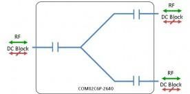 C-band Splitter/Combiner 2-way model: COM02C6P-2640