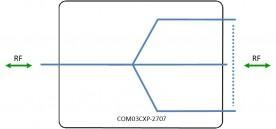 Wideband 2-8 GHz Splitter/Combiner - 3-Way - Model: COM03CXP-2707