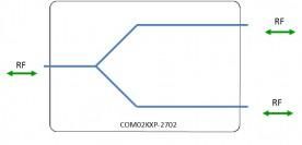 Wideband 2 - 18 GHz Splitter / Divider / Combiner - 2-Way Model - COM02KXP-2702