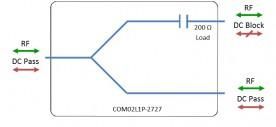 GPS/GNSS L-Band Passive *IP 67 Rated* 2-Way Model: COM02L1P-2727