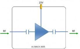 Low Noise Amplifier Model: A-LNACX-3605