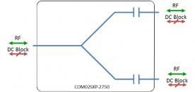 S-Band Slitter/Combiner Passive 2-Way Model: COM02SXP-2750
