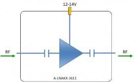 Low Noise Amplifier Model: A-LNAKX-3611
