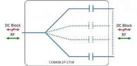 GPS Splitter/Combiner 8-Way Model: COM08L1P-2758