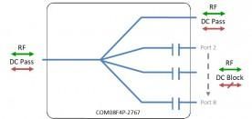 IF Splitter 8-way model: COM08F4P-2767