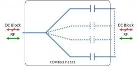 L-band Splitter 16-way model: COM16L1P-2531