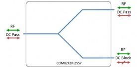 IF Splitter 2-way model: COM02F2P-2557