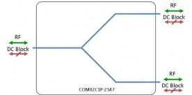 C-band Splitter 2-way model: COM02C1P-2547
