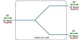 C-band Splitter 2-way model: COM02C2P-2548