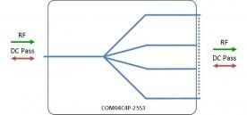 C-band Splitter 4-way model: COM04C4P-2553