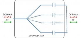 C-band Splitter 8-way model: COM08C1P-2567