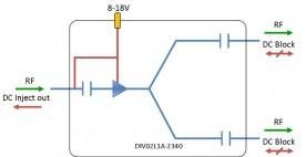L-band Splitter 2-way model: DIV02L1A-2340