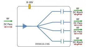 L-band Splitter 4-way model: DIV04L1A-2346