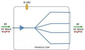 L-band Splitter 4-way model: DIV04L1A-2304
