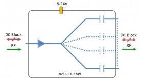 L-band Splitter 16-way model: DIV16L1A-2349