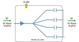 C-band Splitter 4-way model: DIV04C2A-2381 Splitter