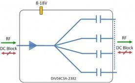C-band 4-way splitter model: DIV04C3A-2382