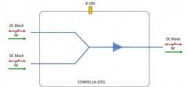 L-band Combiner 2-way model: COM02L1A-2201