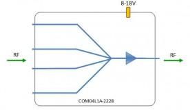 L-band Combiner 4-way model: COM04L1A-2228