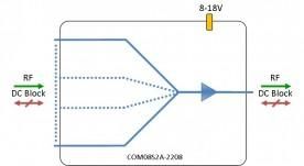 L-band Combiner 8-way model: COM08L1A-2208