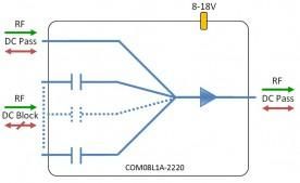 L-band Combiner 8-way model: COM08L1A-2220