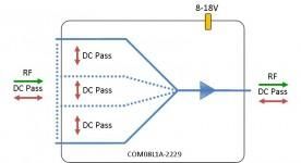 L-band Combiner 8-way model: COM08L1A-2229