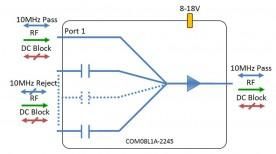 L-band Combiner 8-way model: COM08L1A-2245
