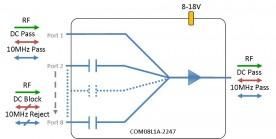 L-band Combiner 8-way model: COM08L1A-2247