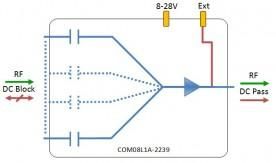 L-band Combiner 8-way model: COM08L1A-2239