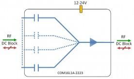 L-band Combiner 16-way Model COM16L1A-2223