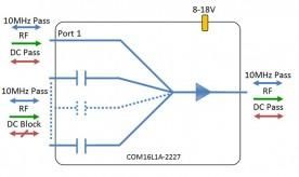 L-band Combiner 16-way Model COM16L1A-2227
