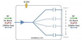 IF Splitter 8-way model: DIV08F6A-2333