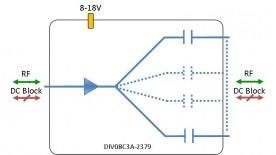 C-band Splitter 8-way model: DIV08C3A-2379