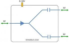 Broadband Splitter 2-way model: DIV02B1A-2310