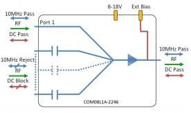 L-band Combiner 8-way model: COM08L1A-2246