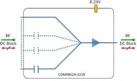 S-band Combiner 8-way model: COM08S2A-2218